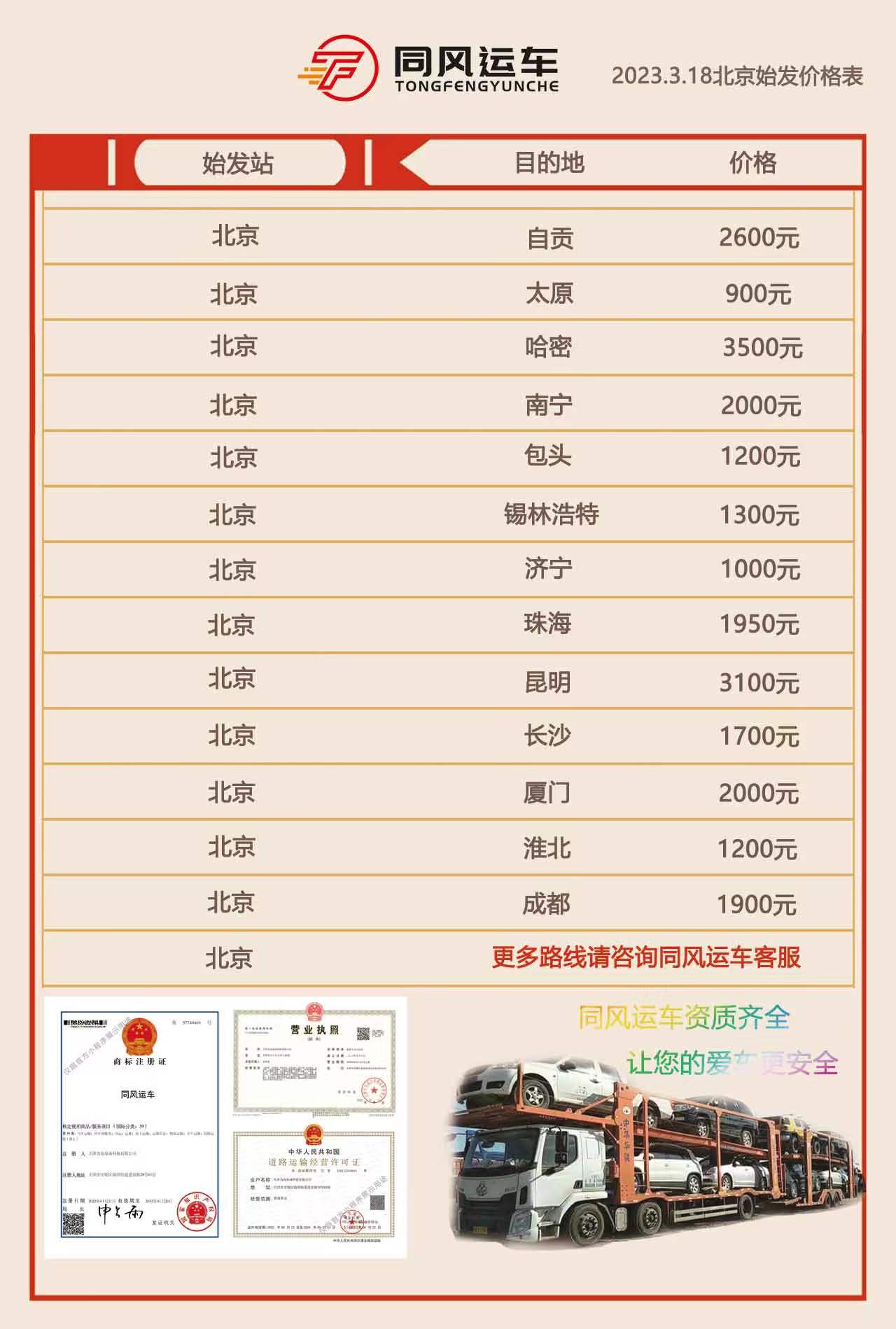 北京發往各地轎車汽車托運價格表202